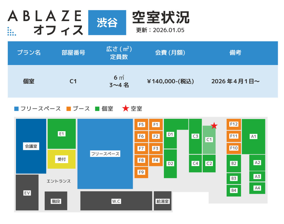 アブレイズオフィス渋谷(空室状況)