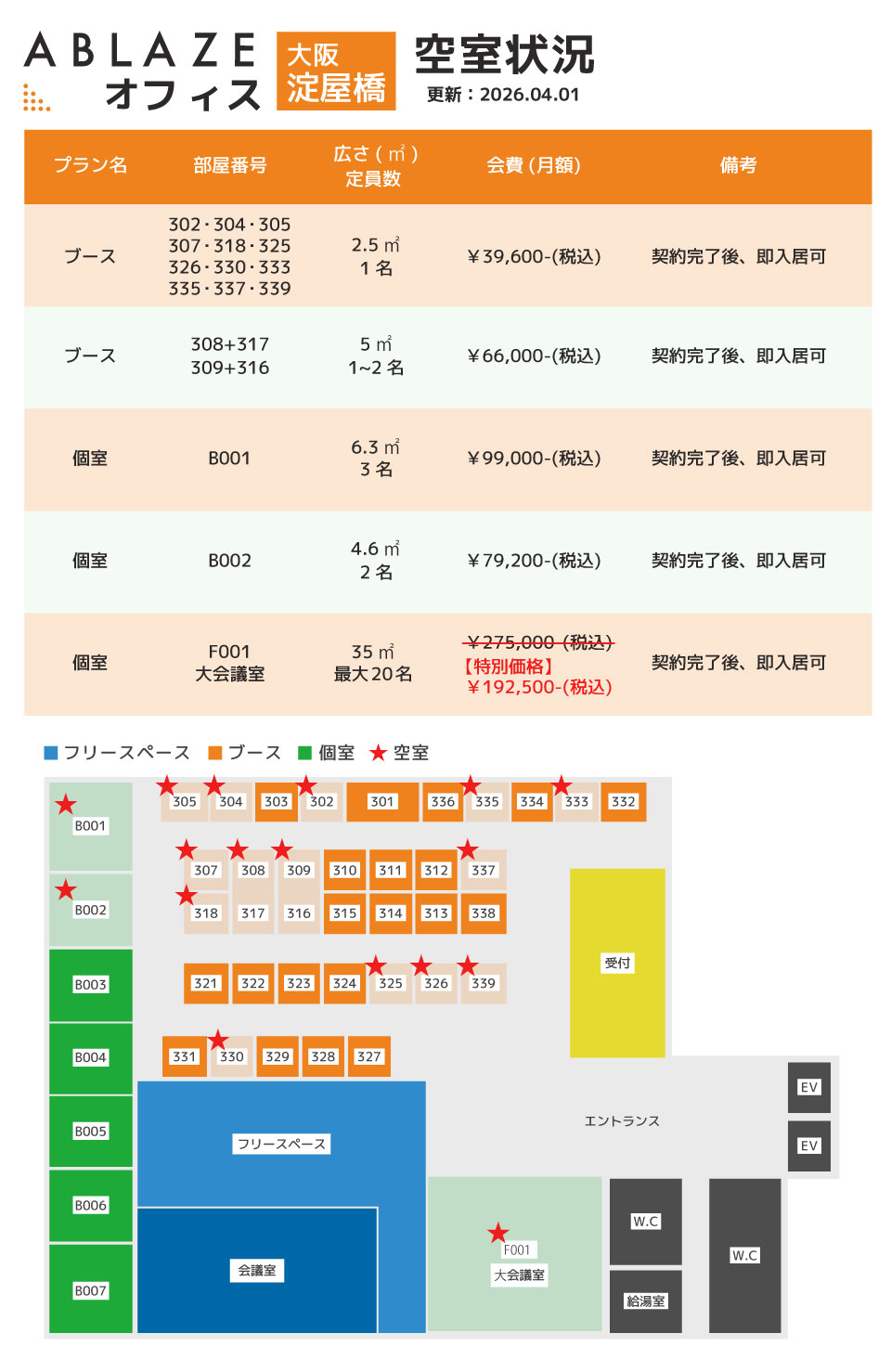 淀屋橋オフィス_空室状況