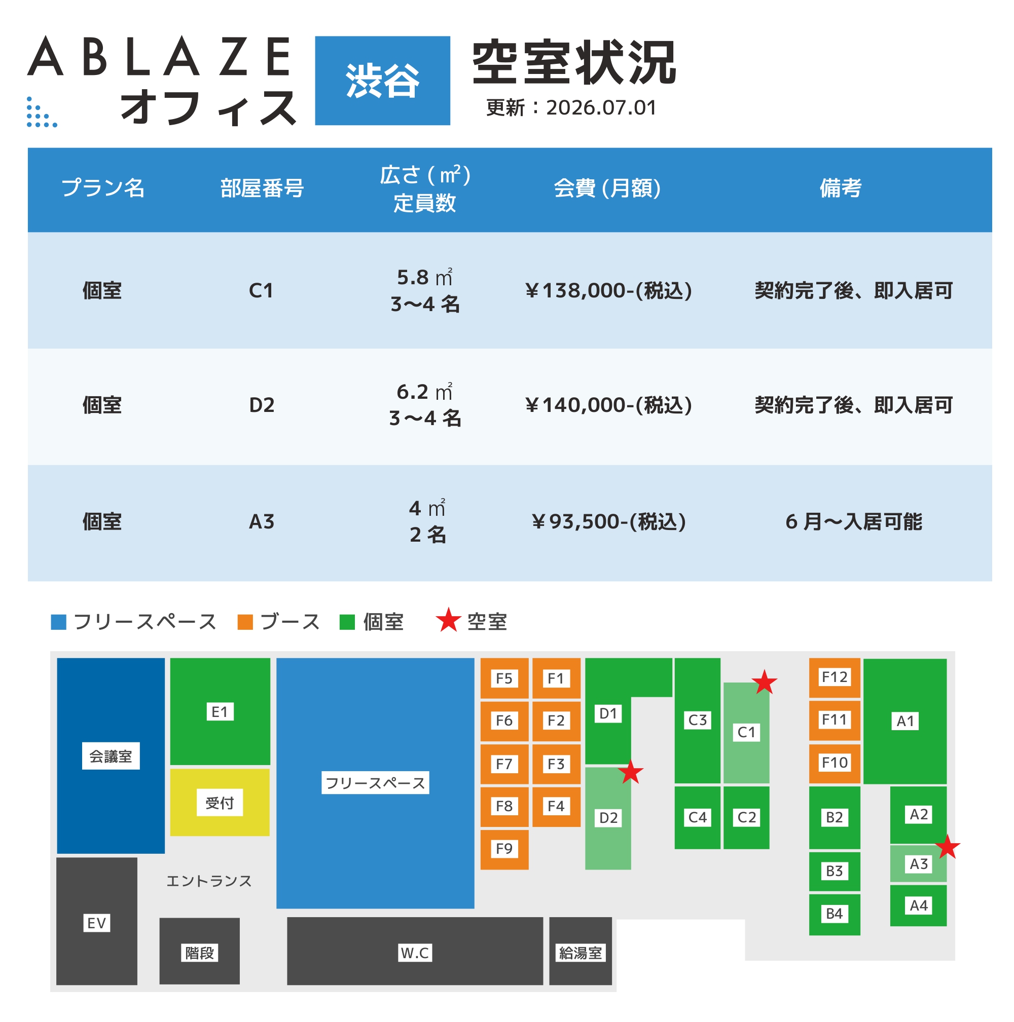 アブレイズオフィス渋谷(空室状況)