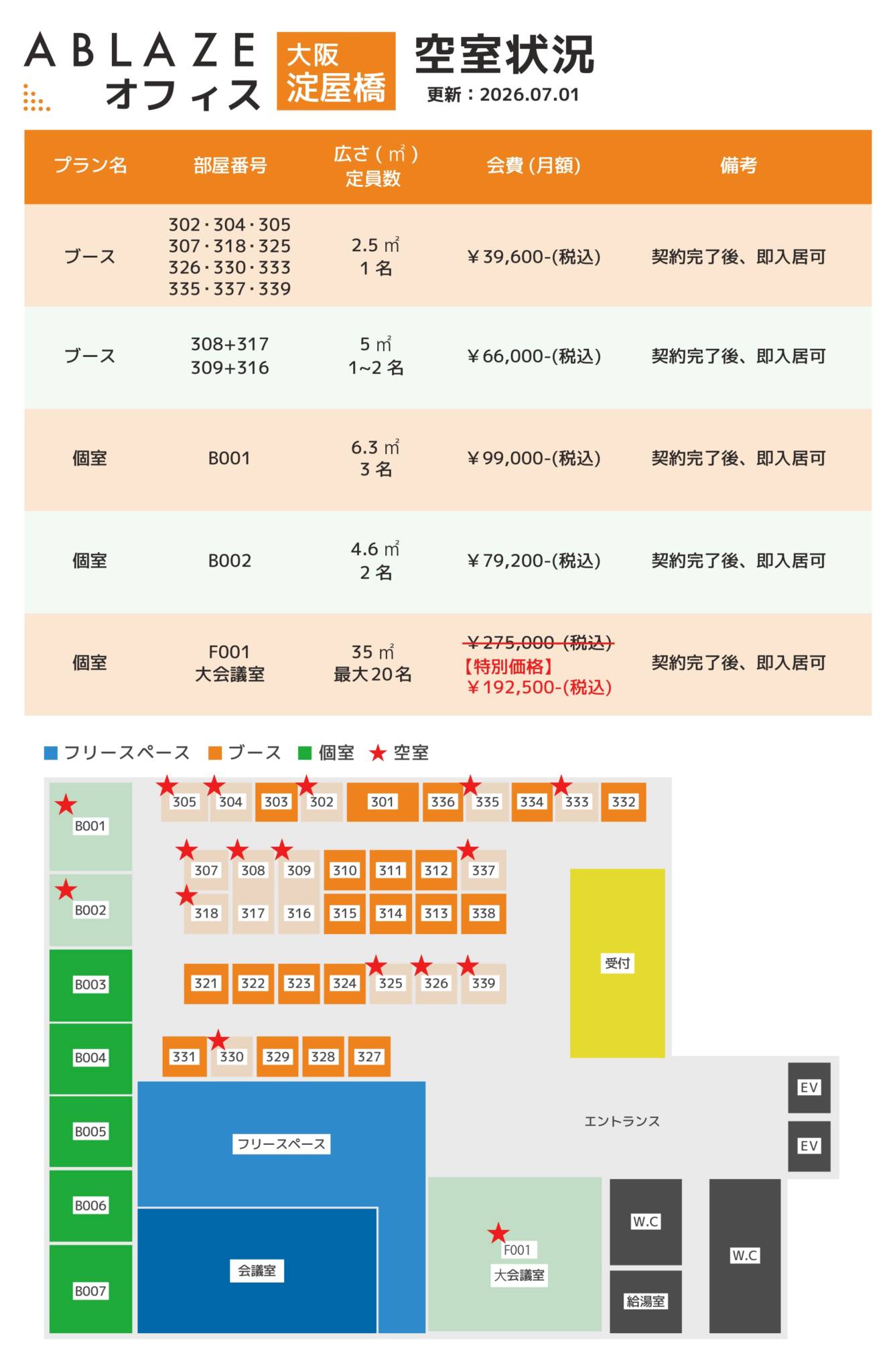 淀屋橋オフィス_空室状況